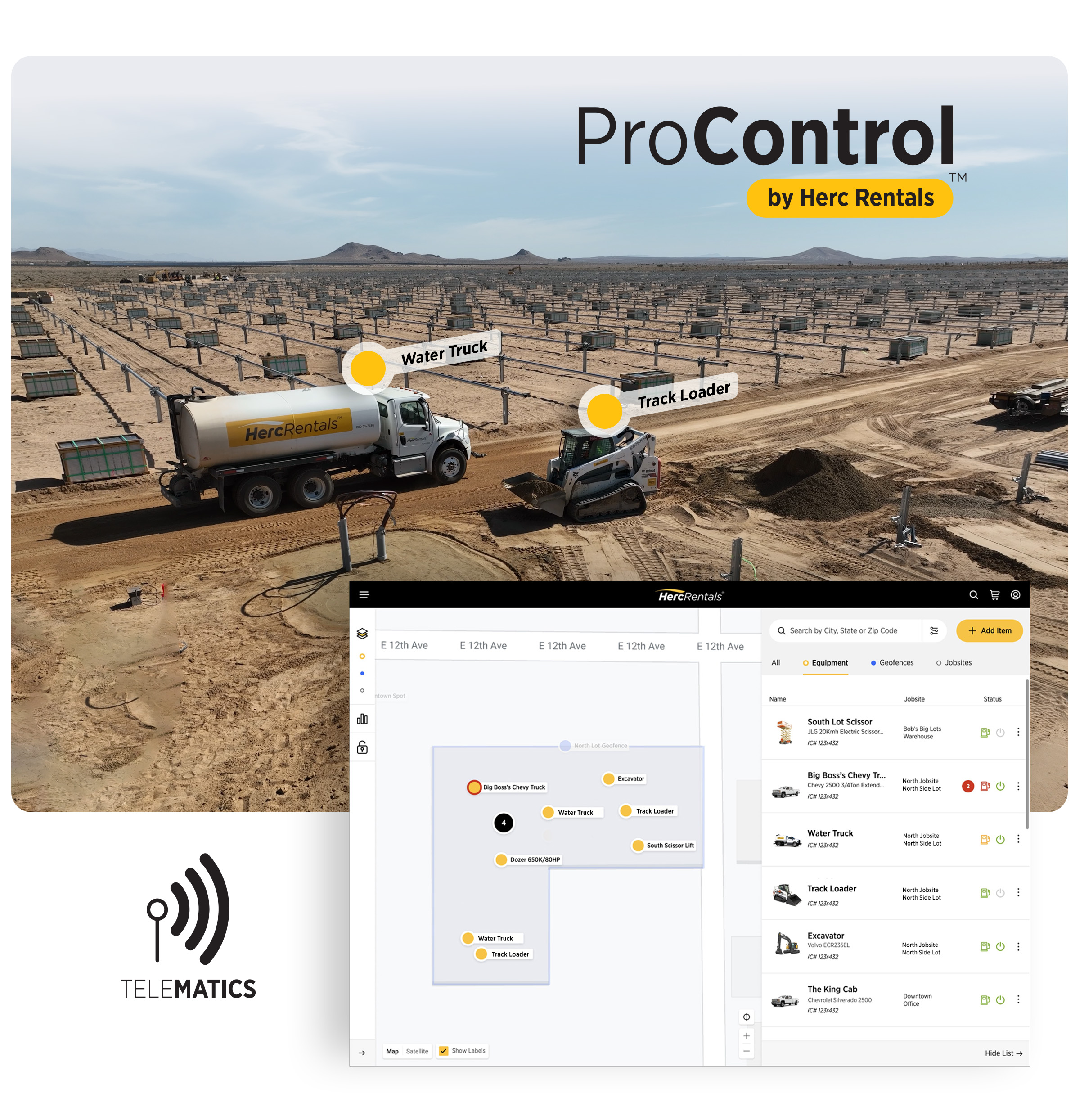ProControl Dashboard