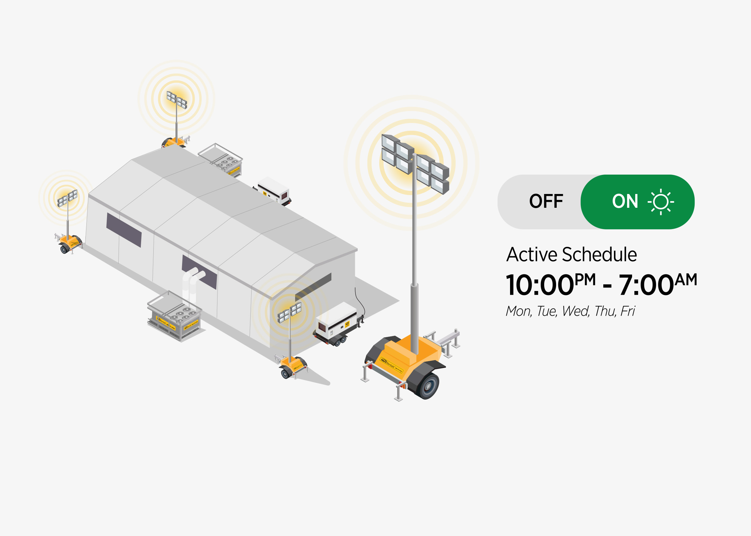 Remote Control Feature